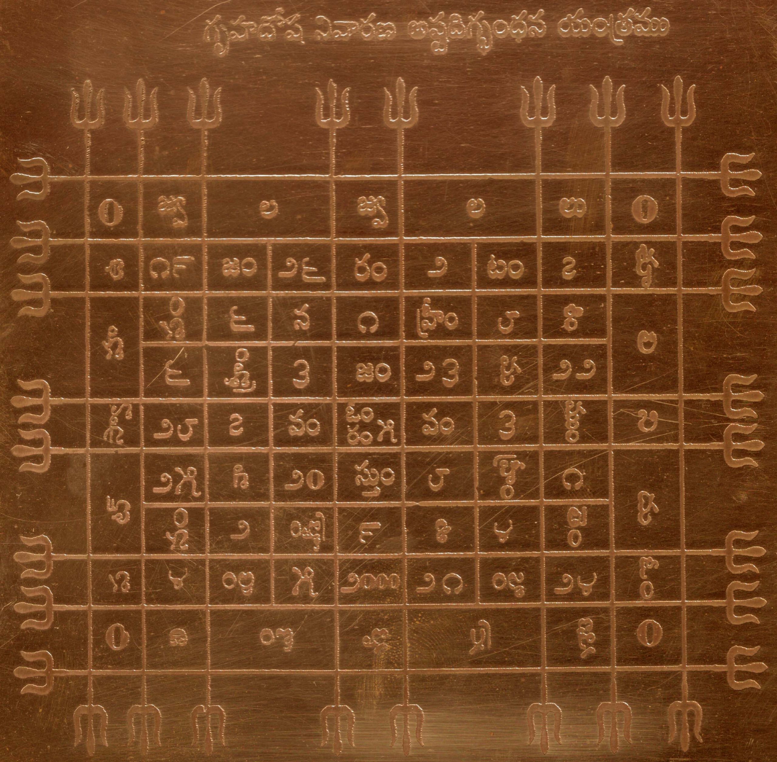 A2229-Gruhadosha-Nivarana-Ashta-Dhikbandhana-Copper-Yantram-scaled-1.jpg